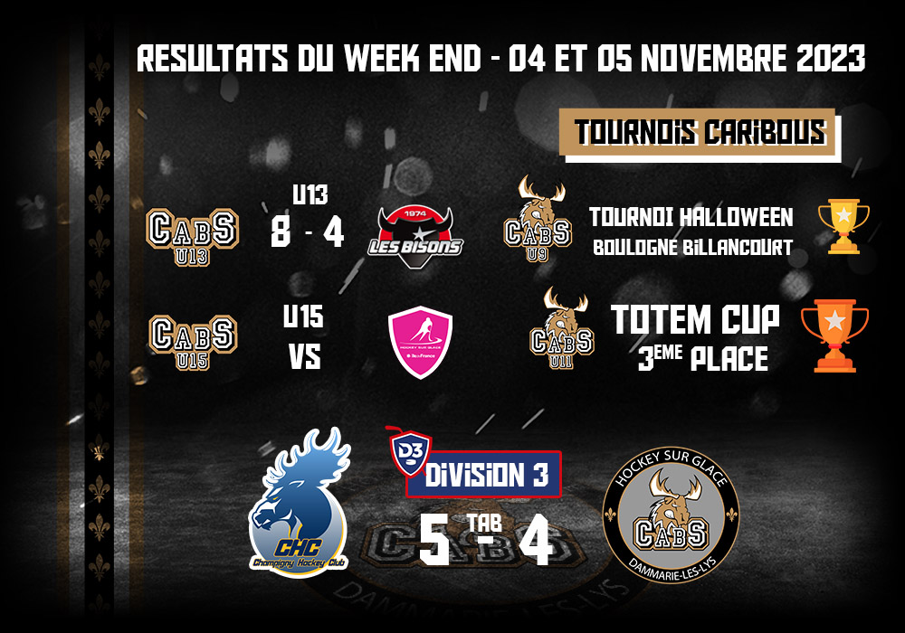 resultats week end 04 et 05 novembre 2023