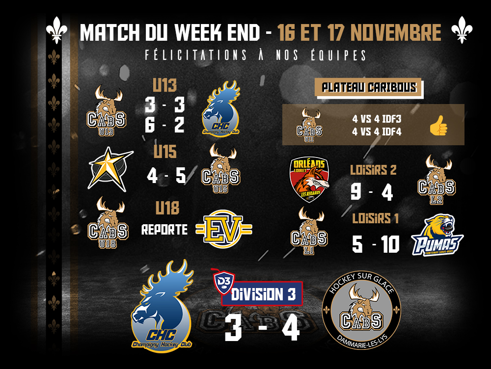 résultats des cabs week end 16 novembre 2024