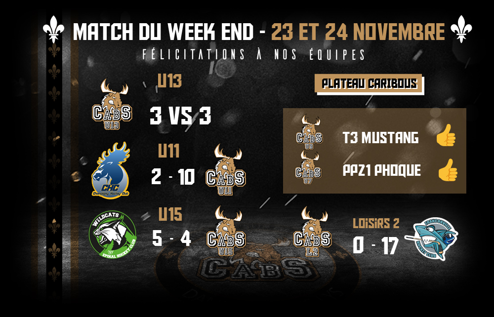 résultats des cabs week end 23 novembre 2024