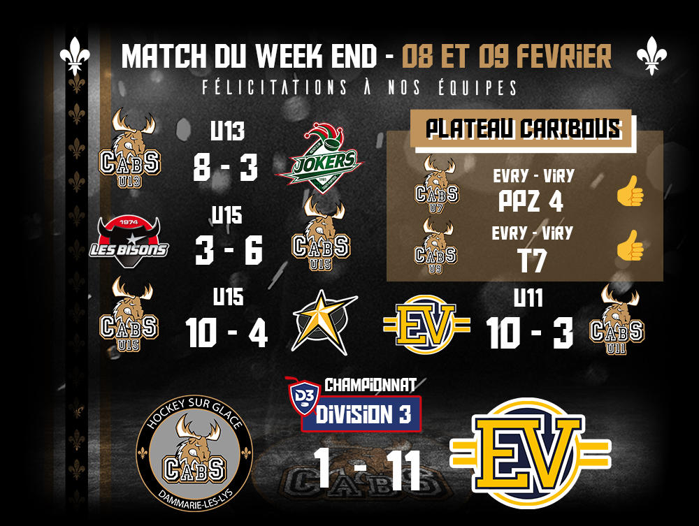 resultats week end 08 et 09 fevrier 2025