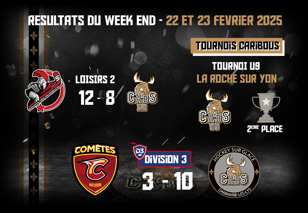 resultats caribous week end 23 février 2025