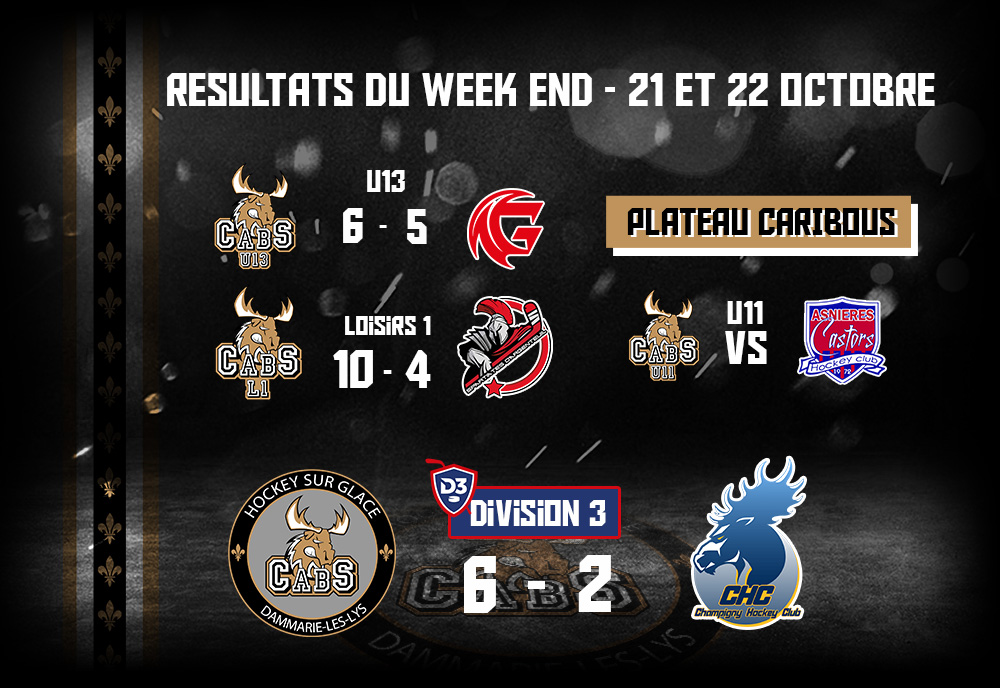 resultats CABS 