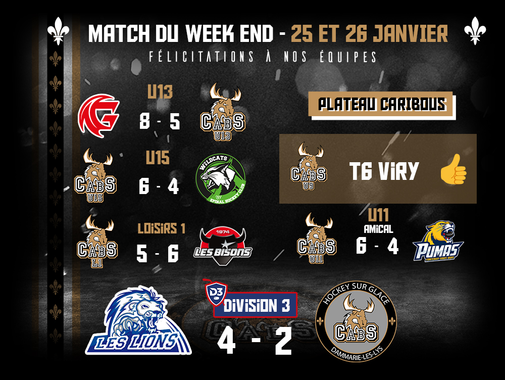 resultats week end 25 et 26 Janvier 2025