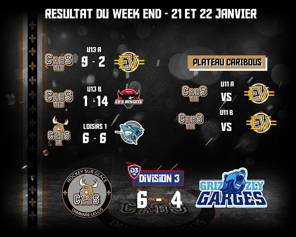 resultat week 21 janvier