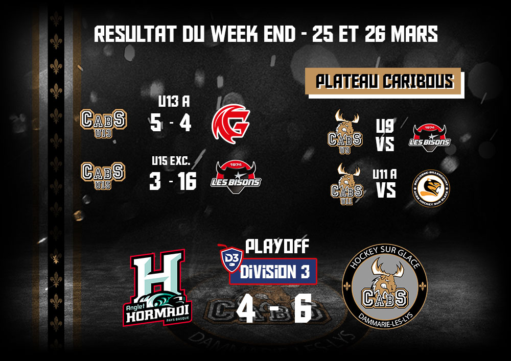 resultats week end 25 Mars